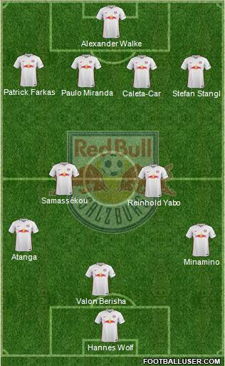 FC Salzburg Formation 2017