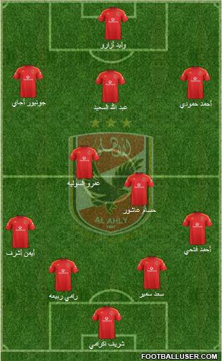 Al-Ahly Sporting Club Formation 2017