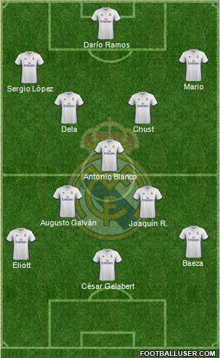 R. Madrid Castilla Formation 2017