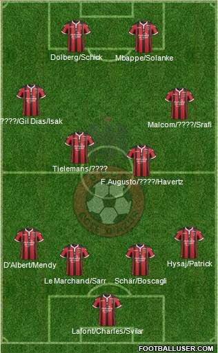 OGC Nice Côte d'Azur Formation 2017