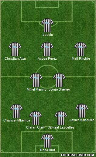 Newcastle United Formation 2017