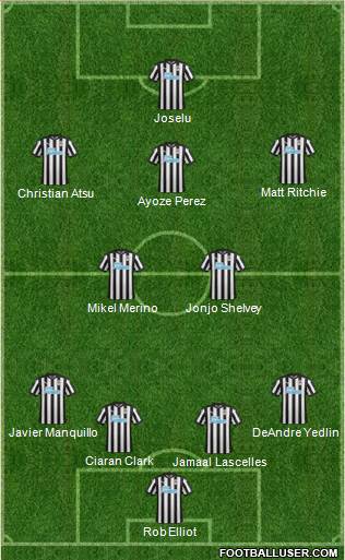 Newcastle United Formation 2017