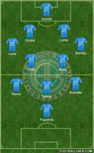 Belgrano de Córdoba Formation 2017