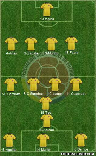 Colombia Formation 2017