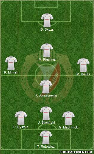 Widzew Lodz Formation 2017