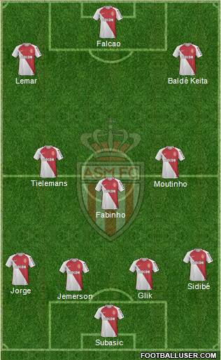 AS Monaco FC Formation 2017