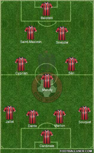 OGC Nice Côte d'Azur Formation 2017