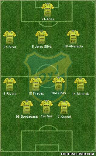 Defensa y Justicia Formation 2017