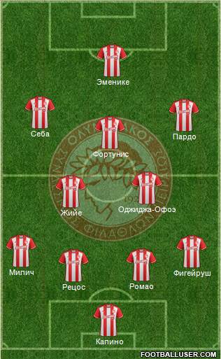 Olympiakos SF Piraeus Formation 2017