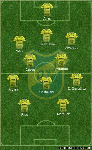 Defensa y Justicia Formation 2017