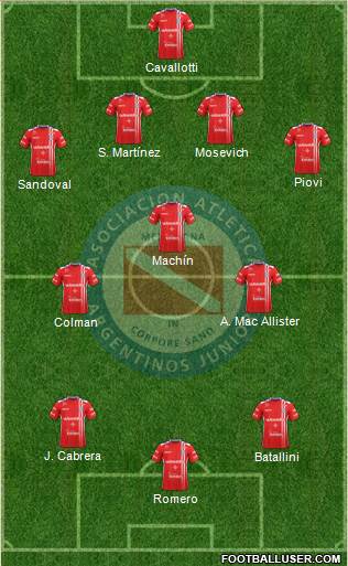 Argentinos Juniors Formation 2017