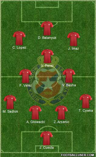 Wisla Krakow Formation 2017