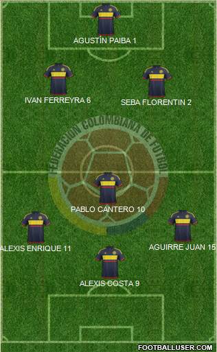 Colombia Formation 2017