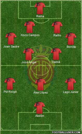 R.C.D. Mallorca S.A.D. Formation 2017