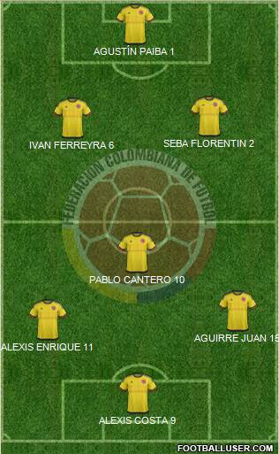 Colombia Formation 2017