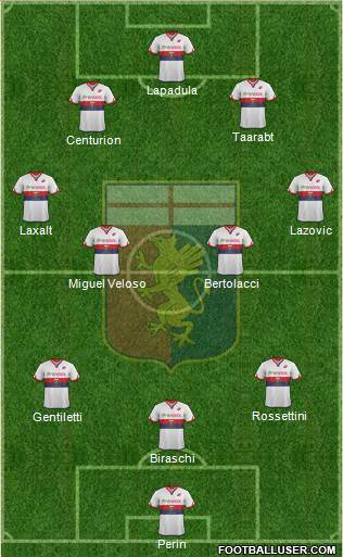 Genoa Formation 2017