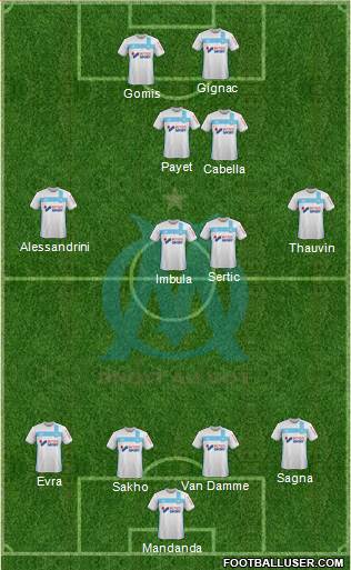 Olympique de Marseille Formation 2017