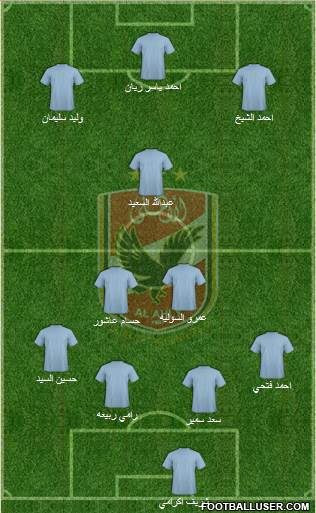 Al-Ahly Sporting Club Formation 2017