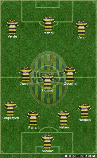 Hellas Verona Formation 2017