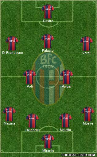 Bologna Formation 2017