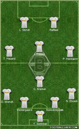 Borussia Mönchengladbach Formation 2017