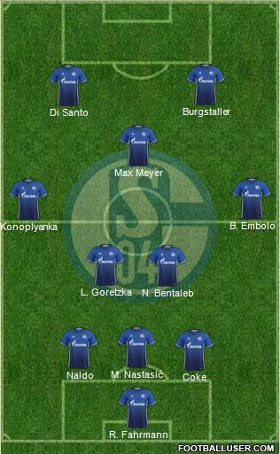 FC Schalke 04 Formation 2017