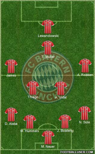 FC Bayern München Formation 2017