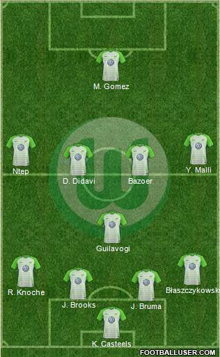 VfL Wolfsburg Formation 2017