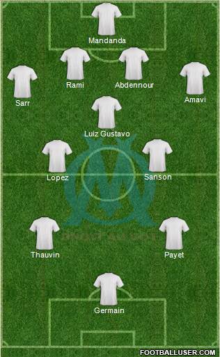 Olympique de Marseille Formation 2017