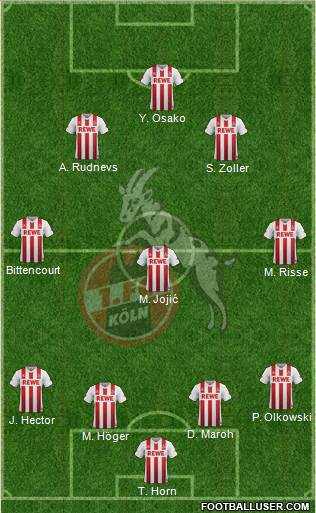 1.FC Köln Formation 2017