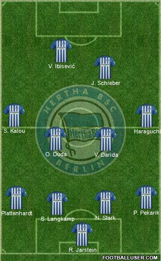 Hertha BSC Berlin Formation 2017