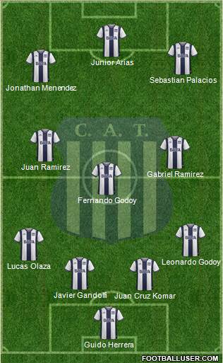 Talleres de Córdoba Formation 2017