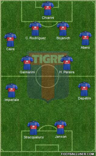 Tigre Formation 2017