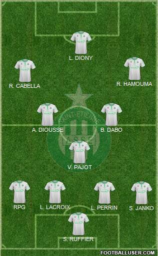 A.S. Saint-Etienne Formation 2017