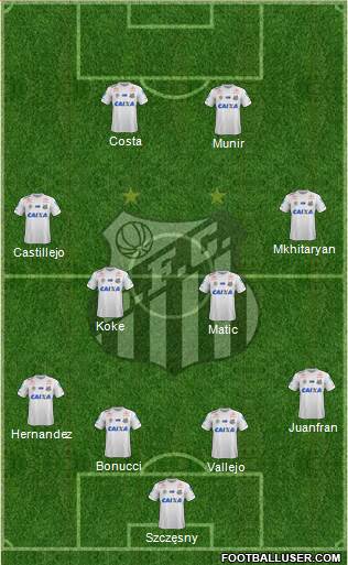 Santos FC Formation 2017