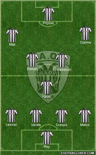 AS PAOK Salonika Formation 2017