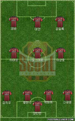 FC Seoul Formation 2017