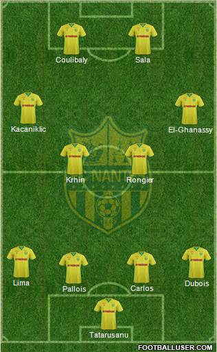 FC Nantes Formation 2017