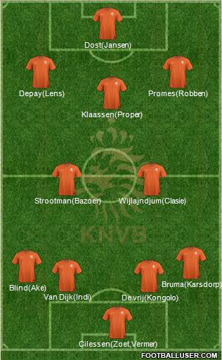 Holland Formation 2017