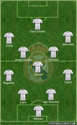 R. Madrid Castilla Formation 2017