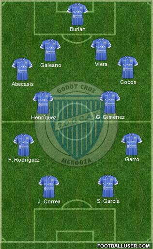 Godoy Cruz Antonio Tomba Formation 2017