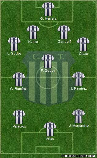 Talleres de Córdoba Formation 2017