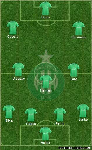 A.S. Saint-Etienne Formation 2017