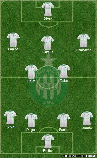 A.S. Saint-Etienne Formation 2017