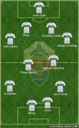 Elche C.F., S.A.D. Formation 2017