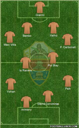 Elche C.F., S.A.D. Formation 2017