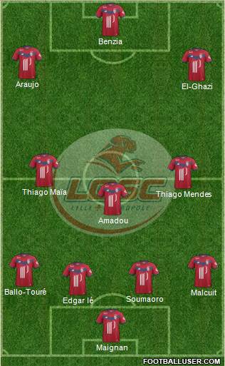 LOSC Lille Métropole Formation 2017