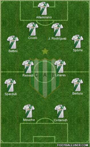 Banfield Formation 2017