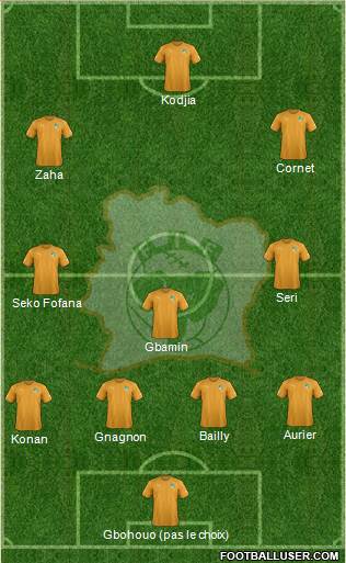 Côte d'Ivoire Formation 2017