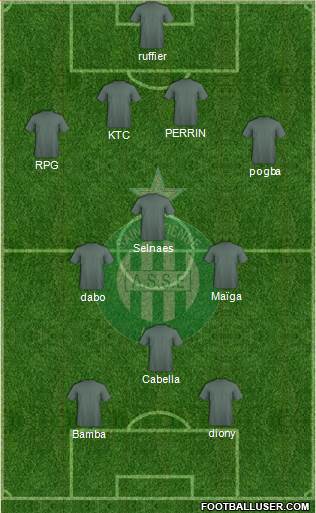 A.S. Saint-Etienne Formation 2017